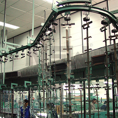 Conveyor System & Automation