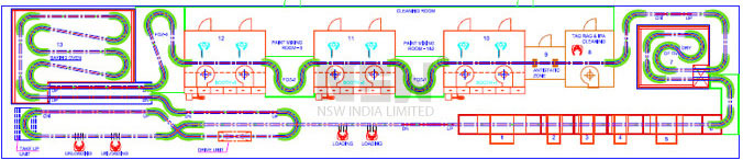 Liquid Coating Plant