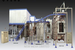 Liquid Coating Plant